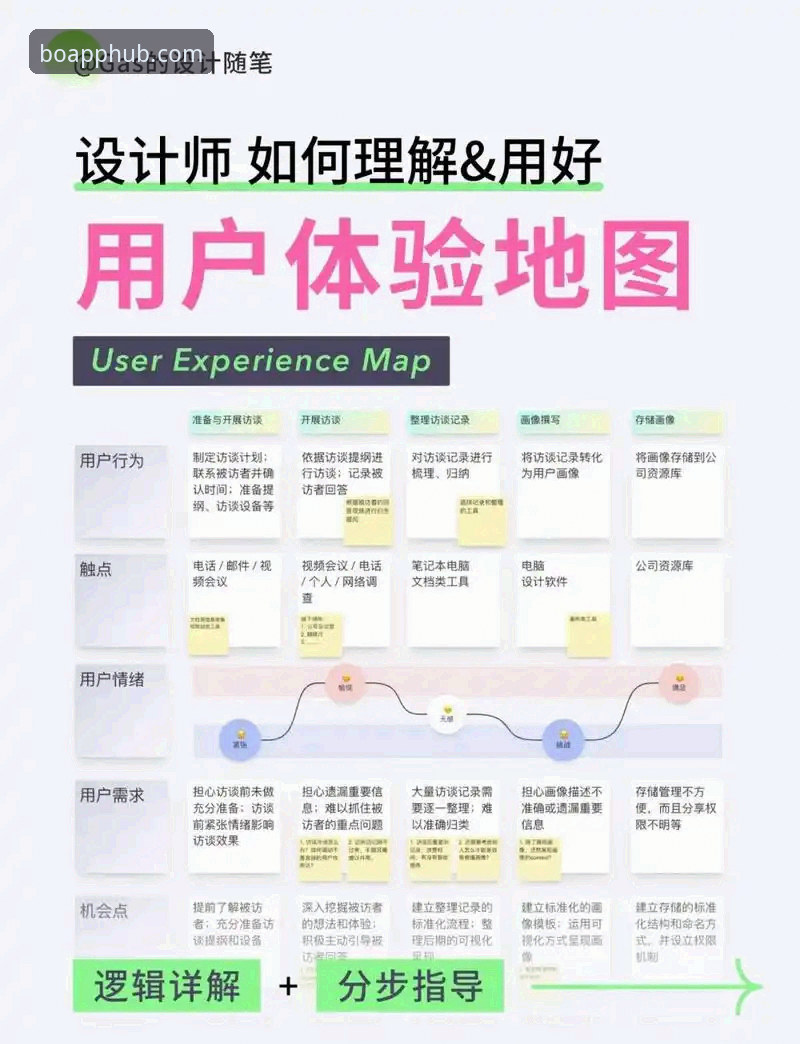 平博登录网址深度分析：从入门到精通的全方位使用指南与经验分享